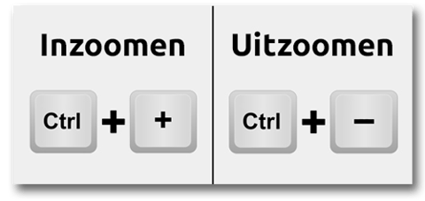 inzoomen-uitzoomen-500x238